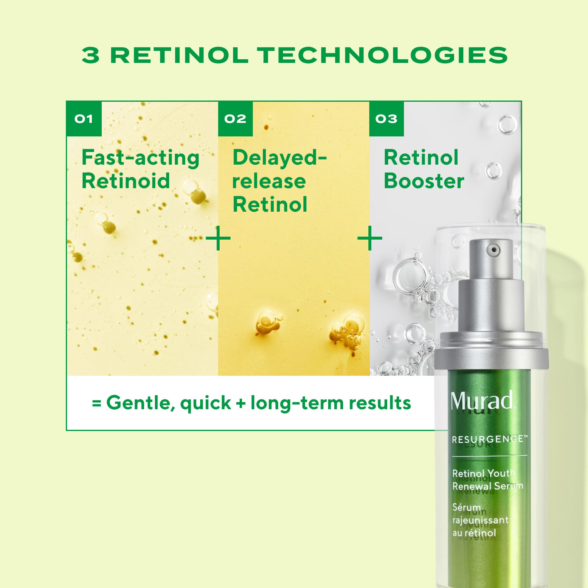 Active Renewal Regimen 90-Day Kit