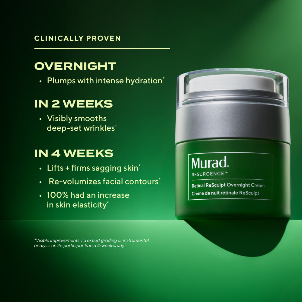 Retinal ReSculpt Overnight Cream
