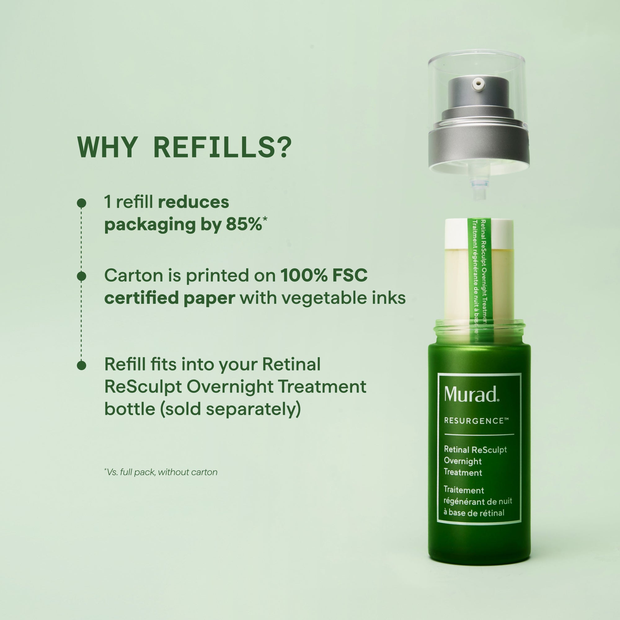 Retinal ReSculpt Overnight Treatment Refill