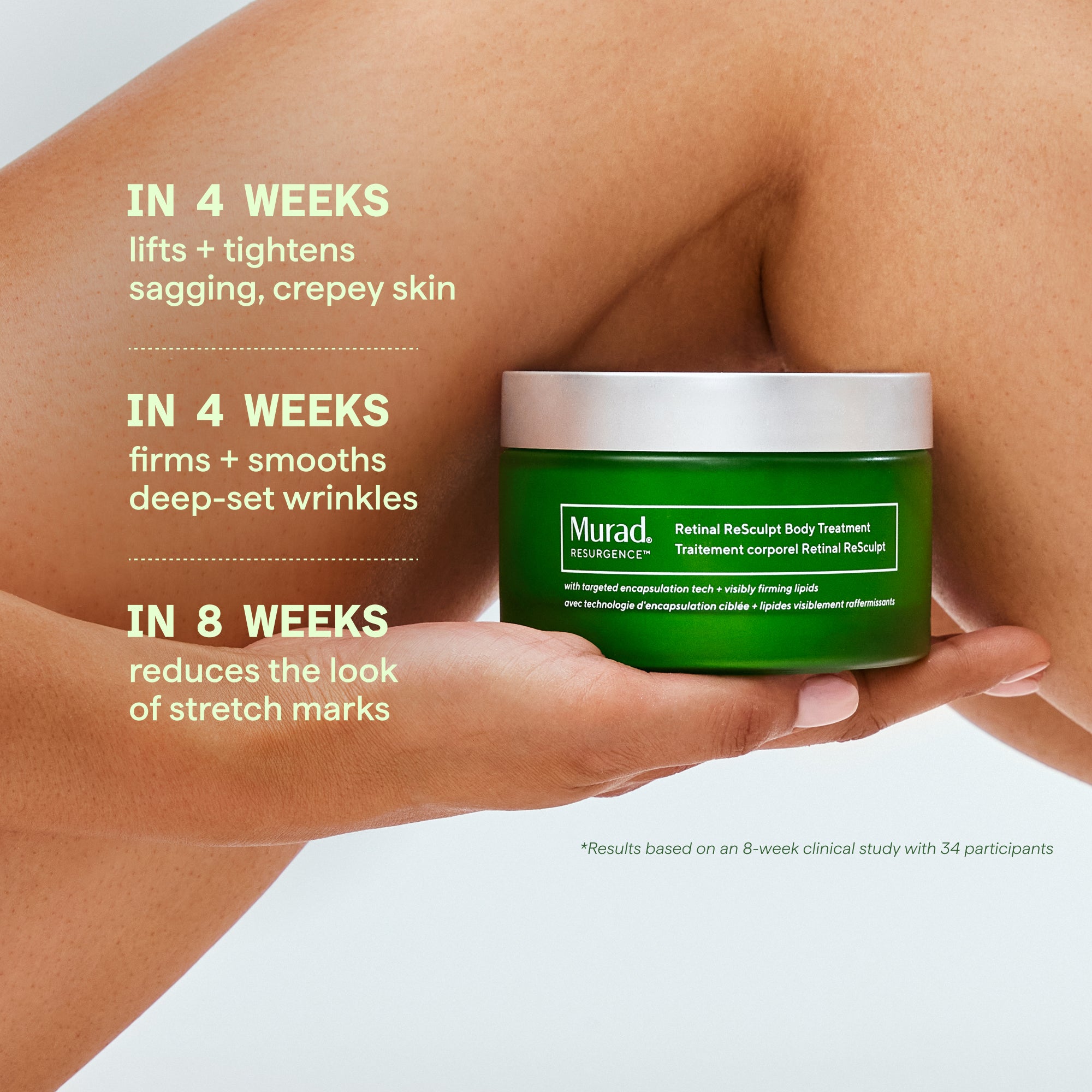 Hand holding green jar of Murad Retinal ReSculpt Body Treatment with text describing results over four to eight weeks.