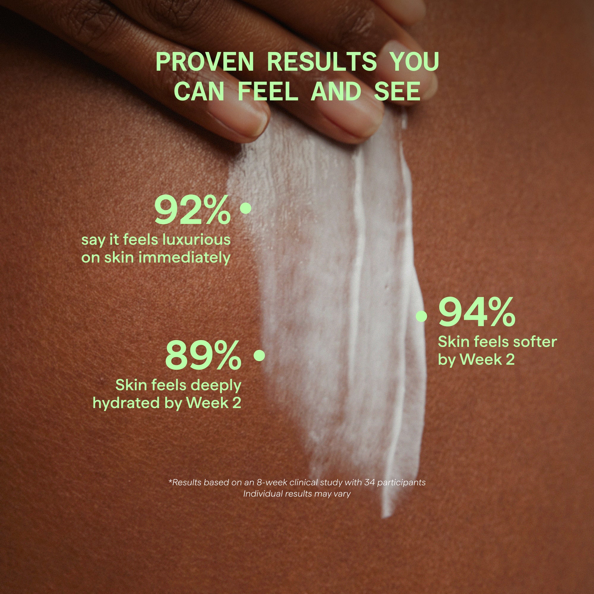 Hand applying white body treatment product to skin with clinical study results displayed.