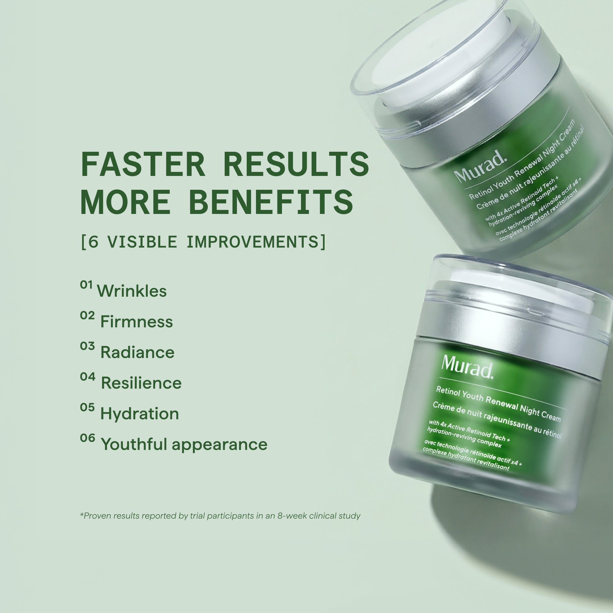 Two green glass jars of Murad Retinol Youth Renewal Night Cream with silver lids on pale green background.