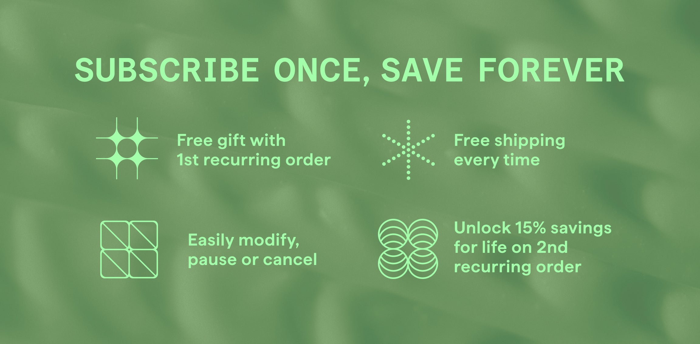 Green promotional graphic with the headline 'SUBSCRIBE ONCE, SAVE FOREVER' and four light-green feature icons and text: free gift with 1st recurring order, free shipping every time, easily modify/pause/cancel, and unlock 15% savings on 2nd recurring order.