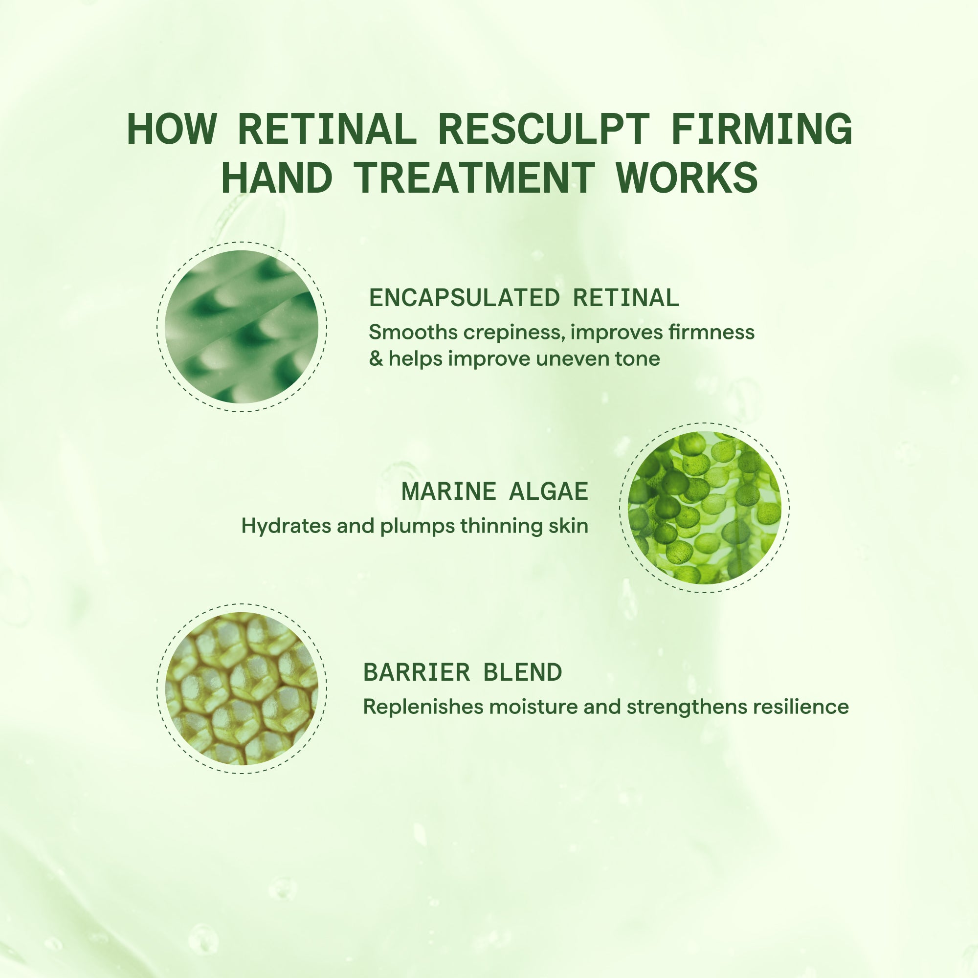 Retinal ReSculpt Firming Hand Treatment